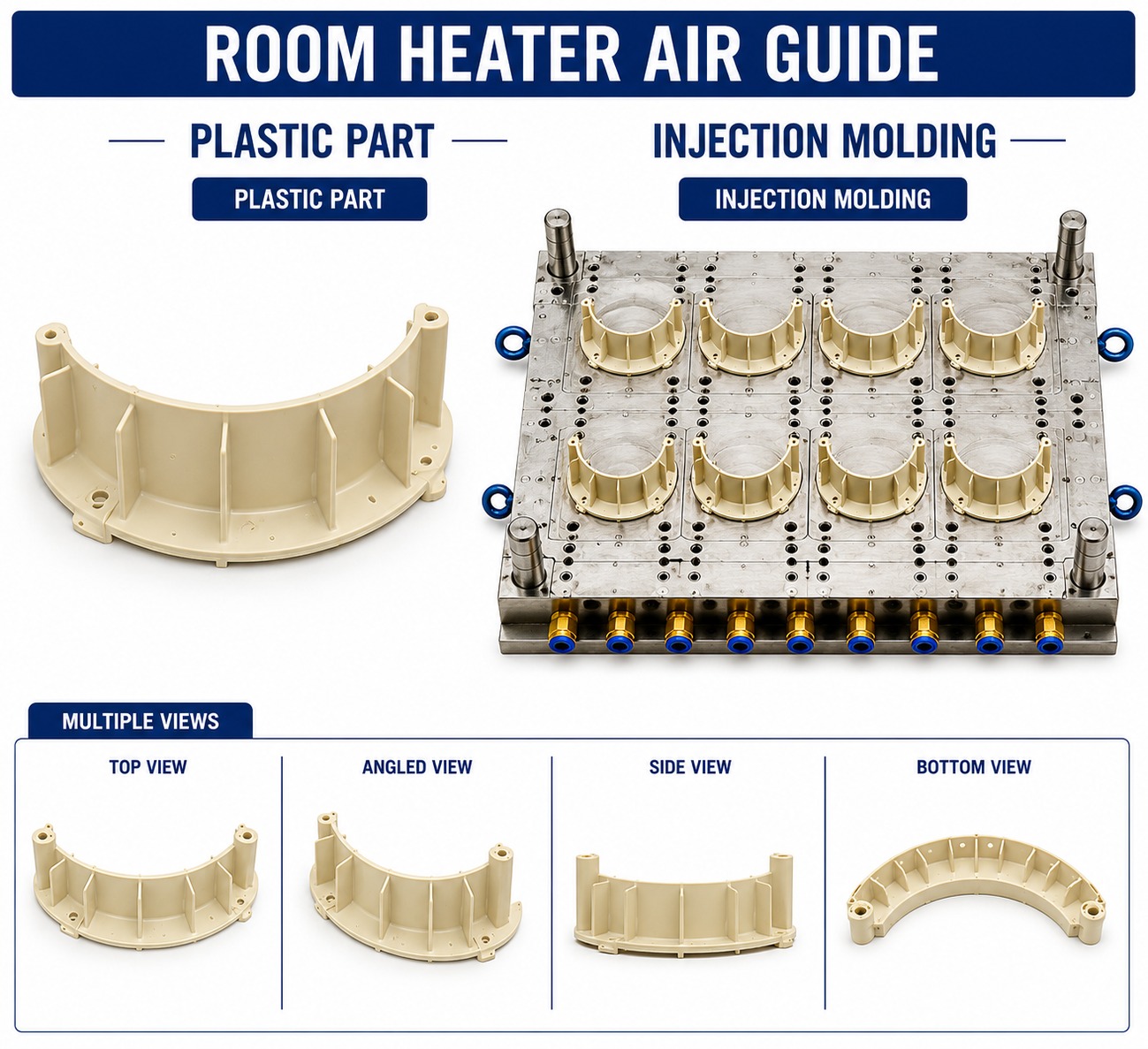 Room Heater Plastic Air Guide Mould and Moulding Service